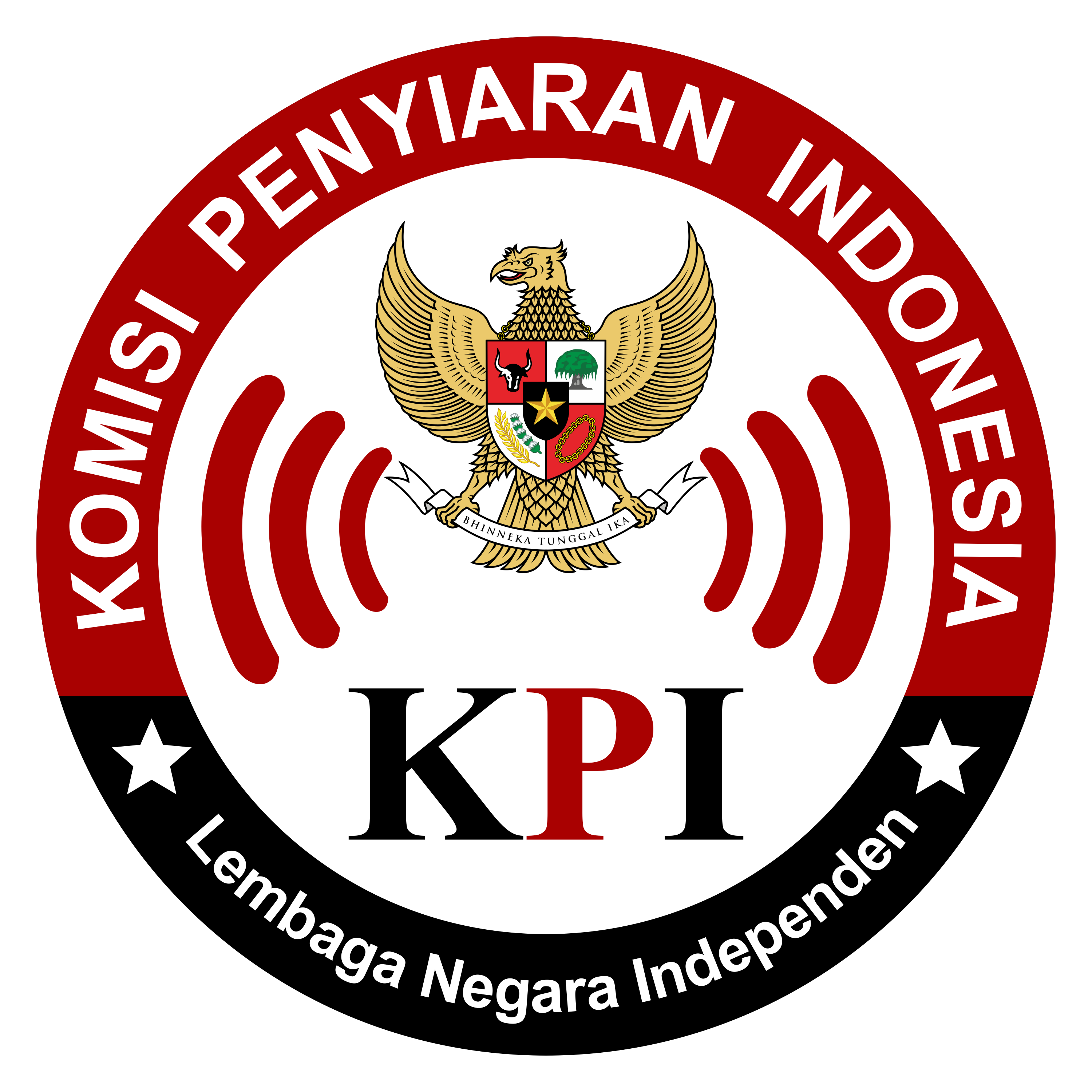 KPI